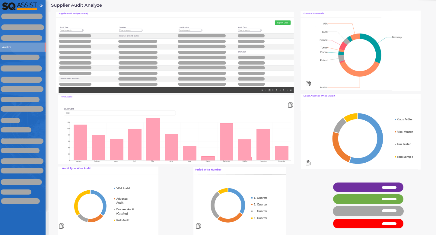 Supplier Audit Analyzer